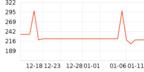 ��̬�Ʊ�Я/�ƶ���Դ��ʷ�۸�