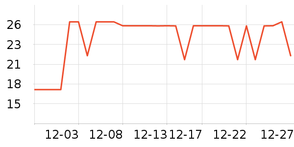 �건����ë��/������ʷ�۸�