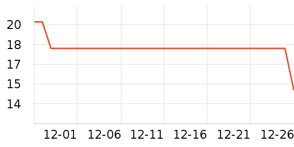 ������ʪ����ʷ�۸�