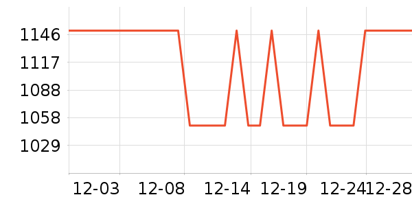 ��ʫ����۵�/�����ʷ�۸�