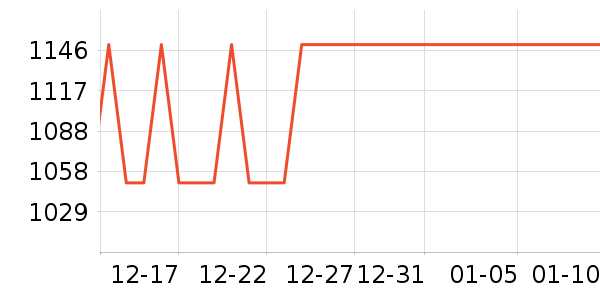 ��ʫ����۵�/�����ʷ�۸�