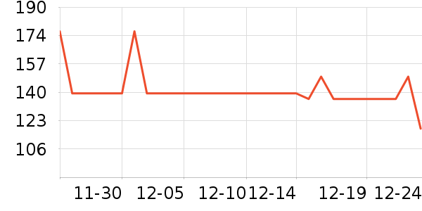 �����˶�Ь��ʷ�۸�