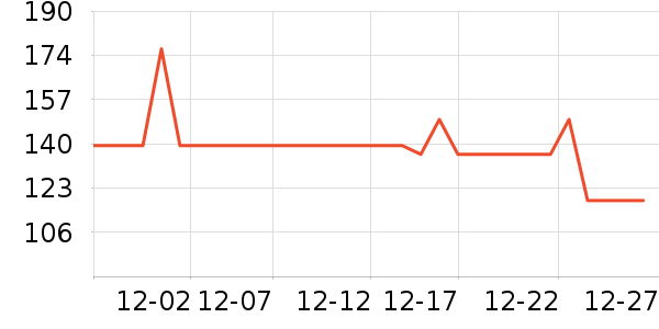 �����˶�Ь��ʷ�۸�