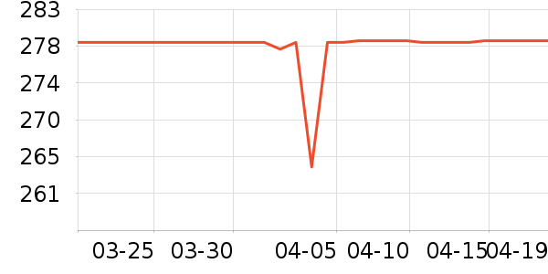 ˫���˼����ʷ�۸�