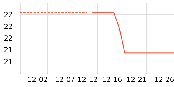 �Ź�������ʷ�۸�