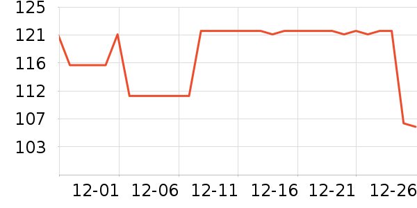 ��άŵ����������ʷ�۸�