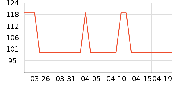 ����������ʷ�۸�