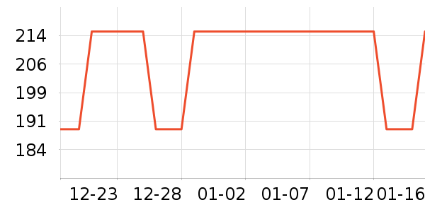 �������˶��п�/������ʷ�۸�