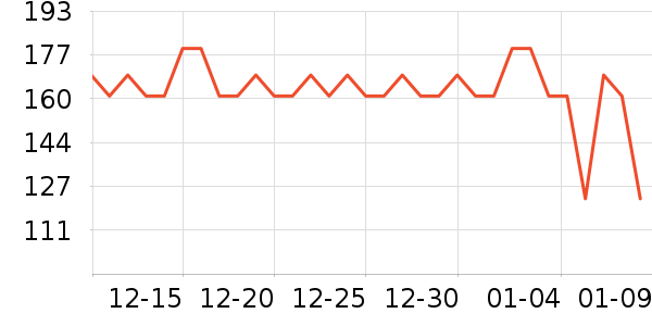 ���������ն���ʷ�۸�