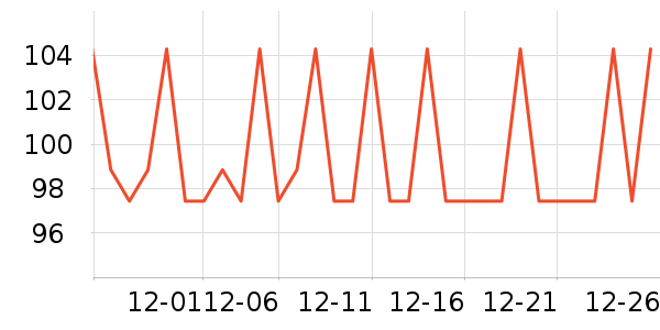 ���������ն���ʷ�۸�