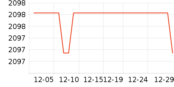 ����С����(lafeixiaomashi)��ԡ/��ԡ����ʷ�۸�