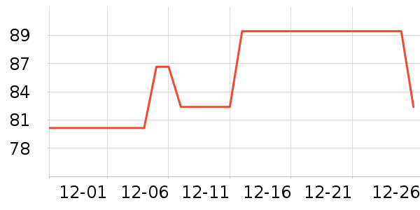 ��ˮ����ʷ�۸�