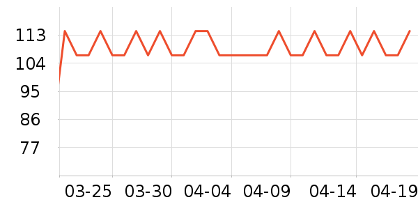 ��������ײ���ʷ�۸�
