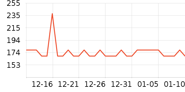 ��Ʒ��ʷ�۸�