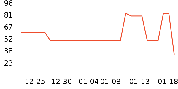 �����������������/����/������ʷ�۸�