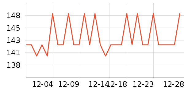 ���������ն���ʷ�۸�