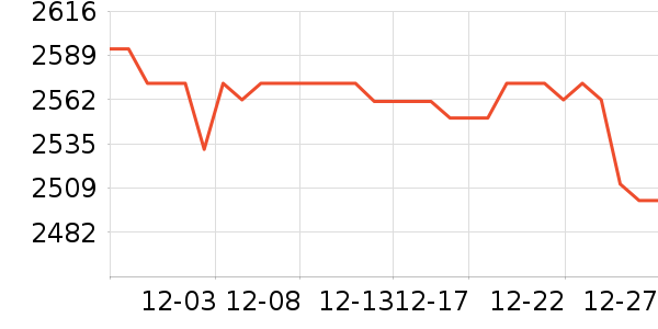 ɭϲ¹��ͯ�Ҿ���ʷ�۸�