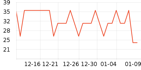 ��������ˮ��ʷ�۸�