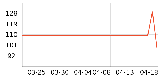 colore.in̫������ʷ�۸�