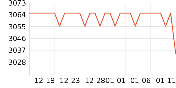 ɭϲ¹��ͯ�Ҿ���ʷ�۸�