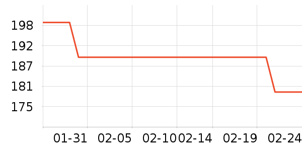 ������������ʷ�۸�