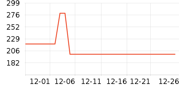 ��ʿ�������۾�/����Һ��ʷ�۸�