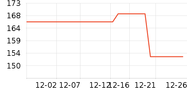 ���ʵ�з����ʷ�۸�