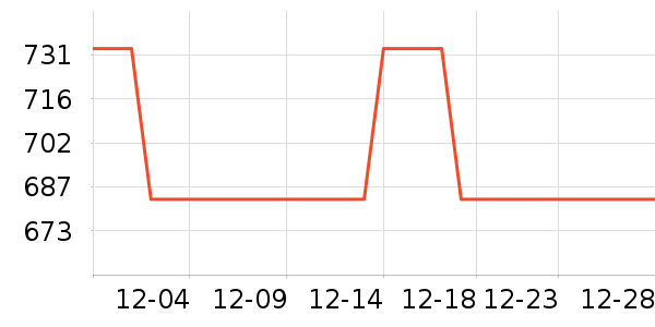 ��ʿ����������ʷ�۸�