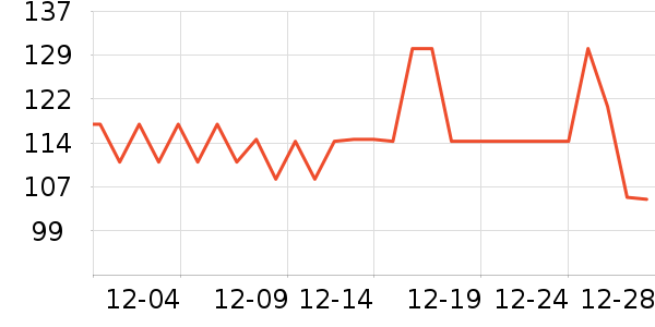 �����󱦱���ʳ��ʷ�۸�