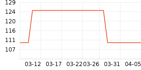 ��/��/����ʷ�۸�