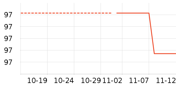 ӣ����ʷ�۸�