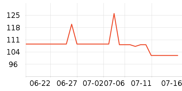 ����������װ��ʷ�۸�