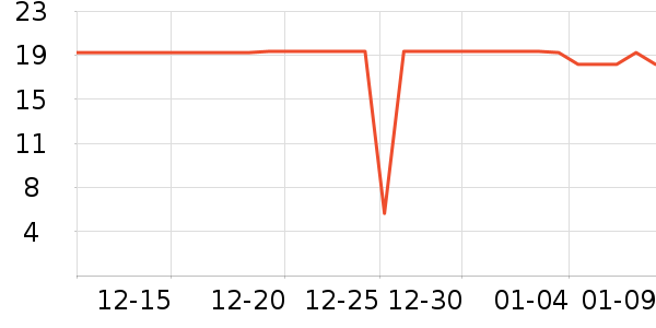 ��ȫ�����ʷ�۸�