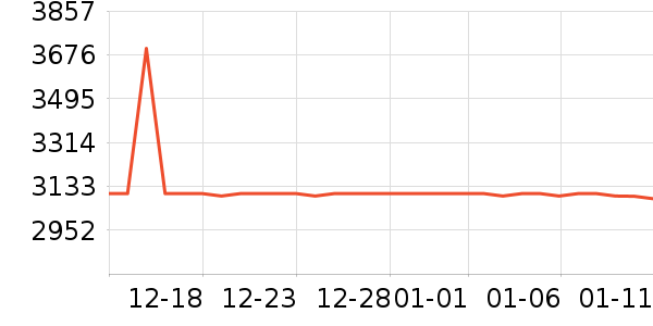 ɭϲ¹��ͯ�Ҿ���ʷ�۸�