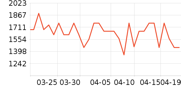 ��ɯ�ٴ���ʷ�۸�