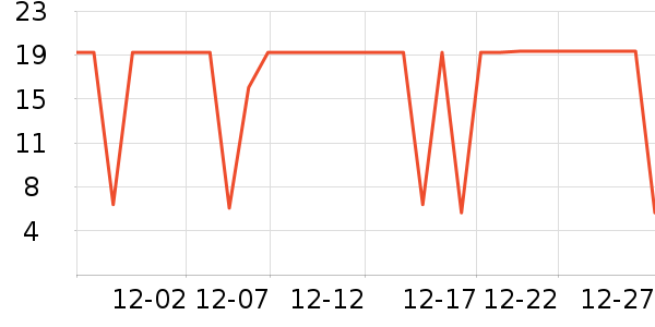 ��ȫ�����ʷ�۸�