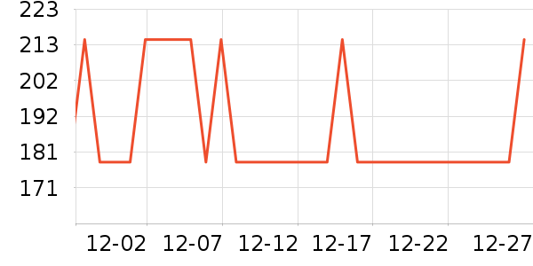 ����С¹��о/����/��ͷ��ʷ�۸�