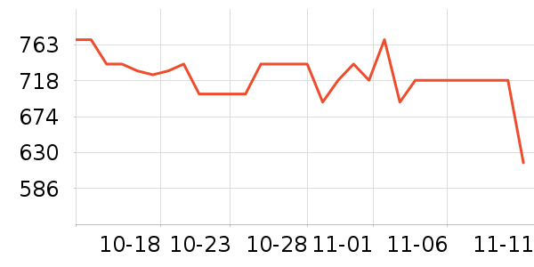 ��ͼ��ӡ����ʷ�۸�