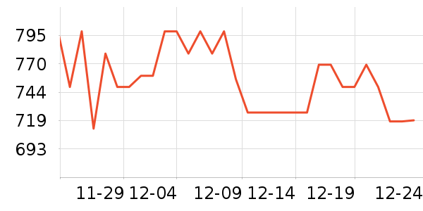 ��ͼ��ӡ����ʷ�۸�