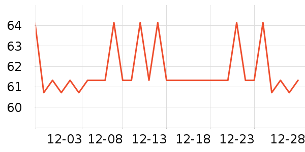 ���������ն���ʷ�۸�