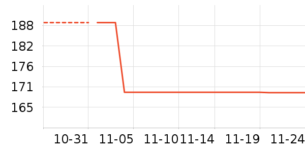 �Ѽ�����������/������/��ҩ����ʷ�۸�