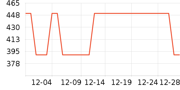 Ůʽë�ش�����ʷ�۸�