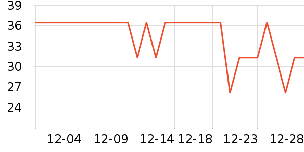 ��������ˮ��ʷ�۸�