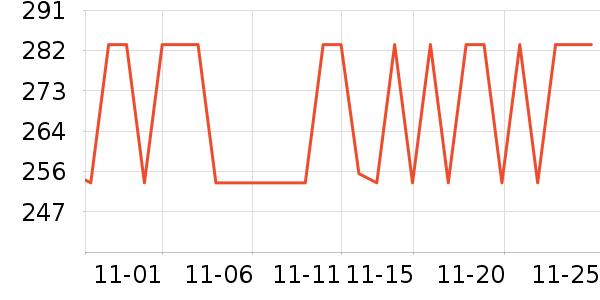 ��ļ�β����ʷ�۸�