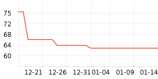 �����ͽ�������ʷ�۸�