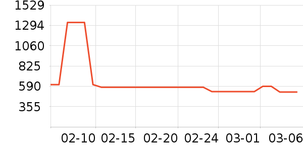 ������ԡ�ҹ���ʷ�۸�