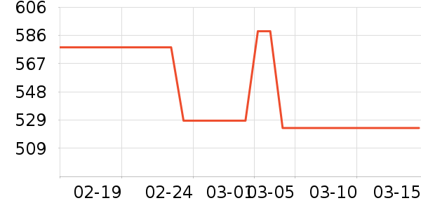 ������ԡ�ҹ���ʷ�۸�