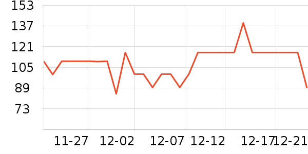 361���˶�Ь��ʷ�۸�