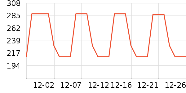 �����������Ǳ���ʷ�۸�