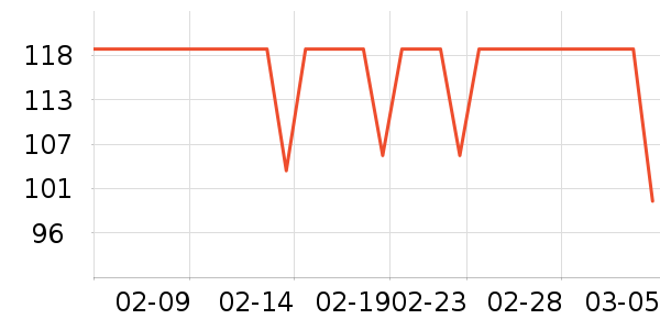 LC LIVING���/�˰���ʷ�۸�